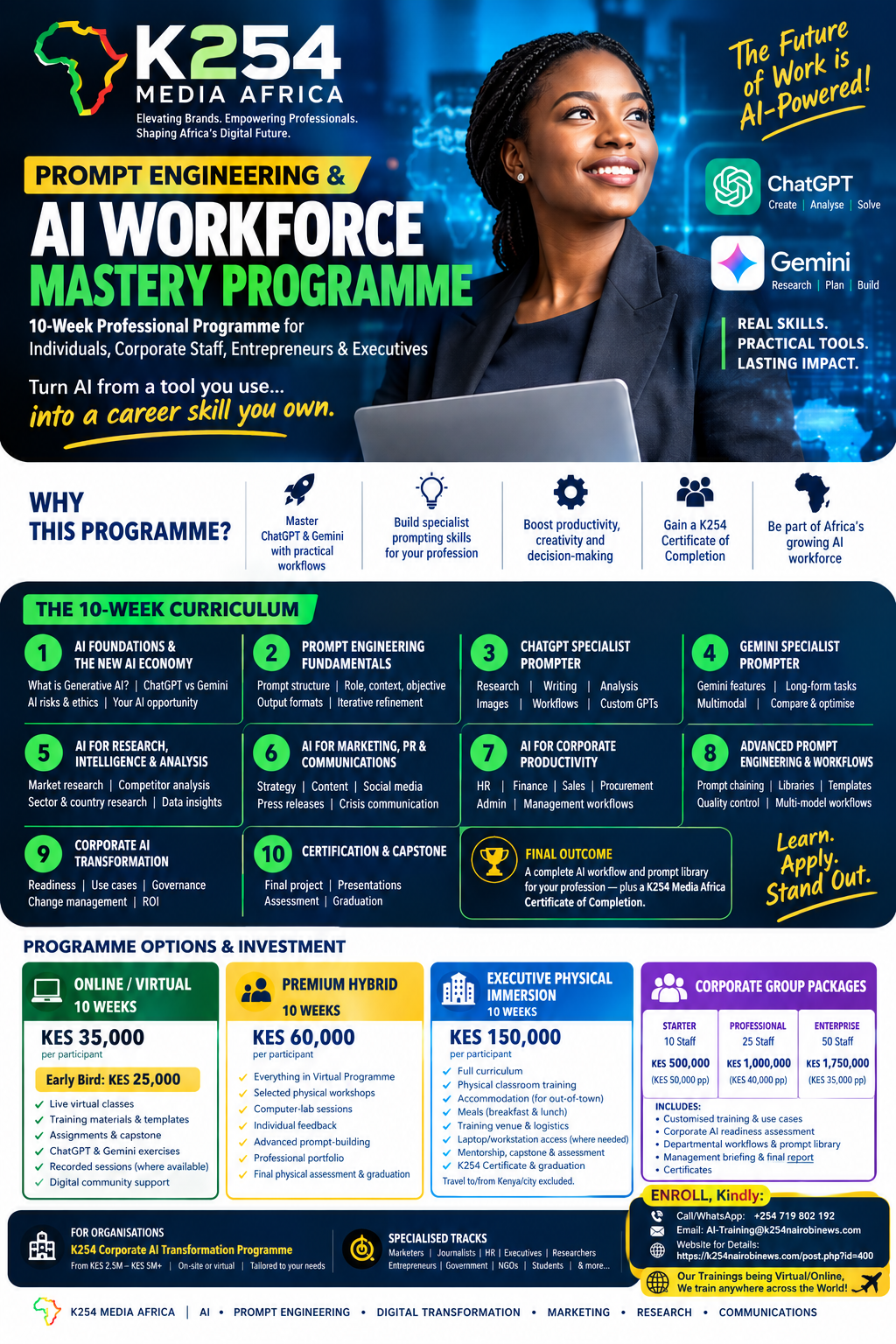AI Prompt Engineering Why individuals, employees, entrepreneurs and corporations are learning to communicate more intelligently with AI (the Likes of ChatGpt, Gemini ,Meta AI & Claude)